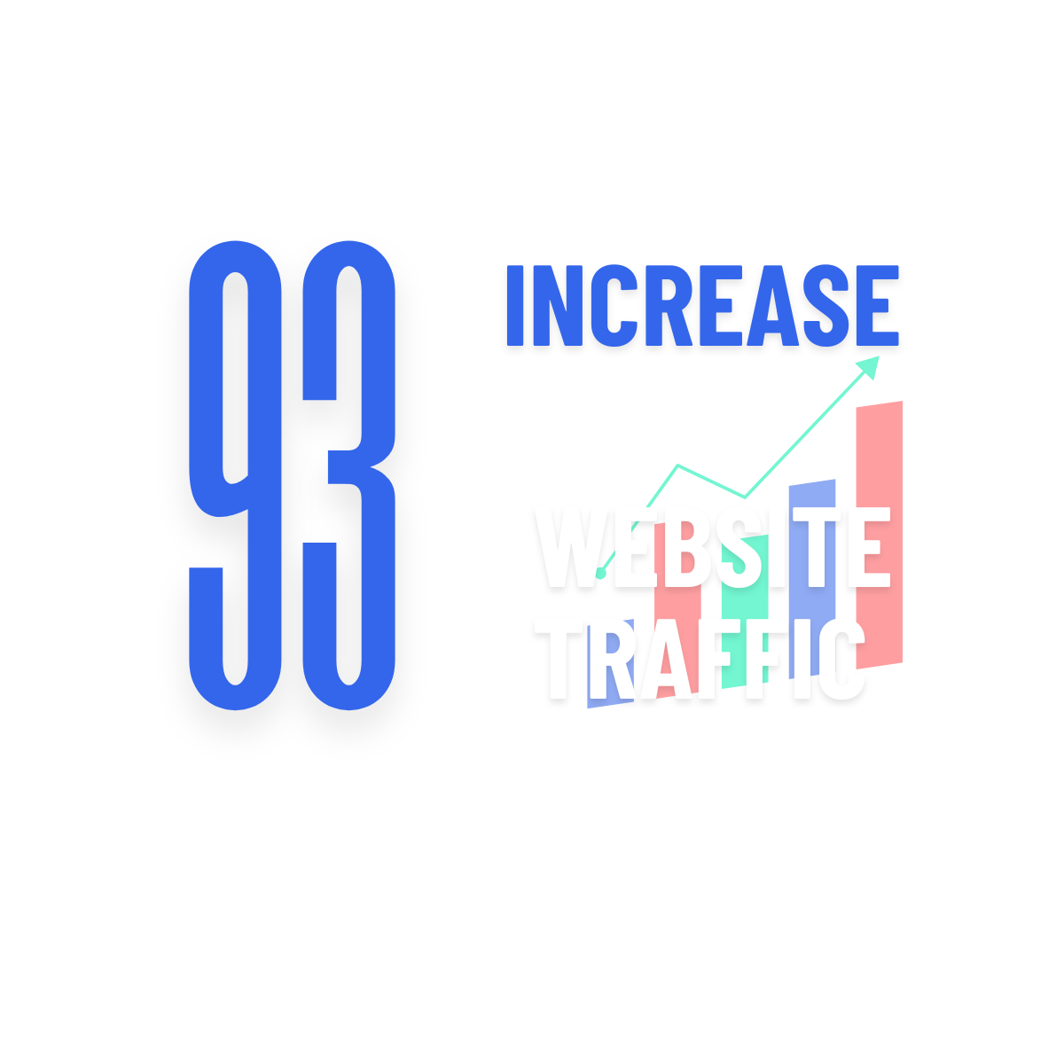 93% Traffic Growth
